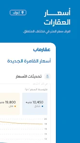 تحميل تطبيق عقارماب مصر بيع وإيجار عقارات للاندرويد والايفون 2024 اخر اصدار مجانا