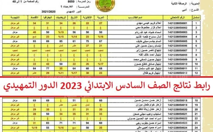 نتائج السادس الابتدائي العراق 2024