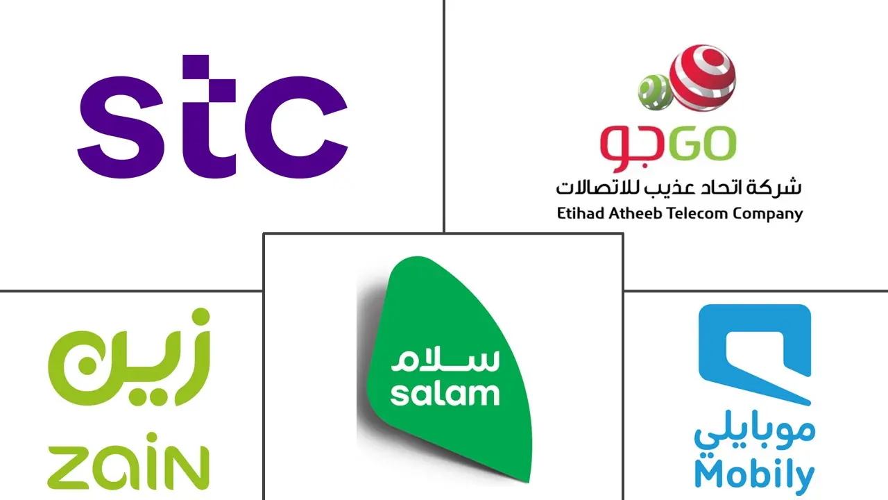 ما هي أسماء شركات الاتصالات في السعودية