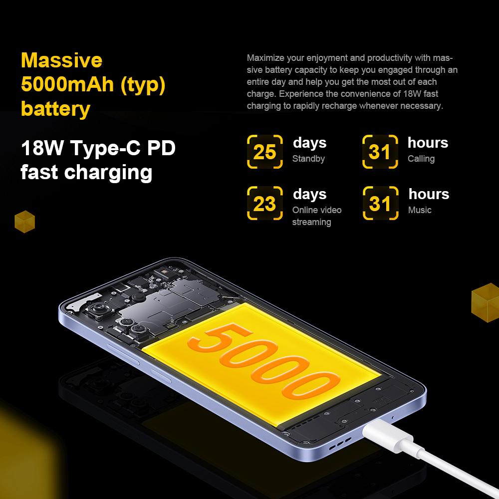 رسميًا .. اطلاق هاتف Poco C65 الجديد في السوق المصري