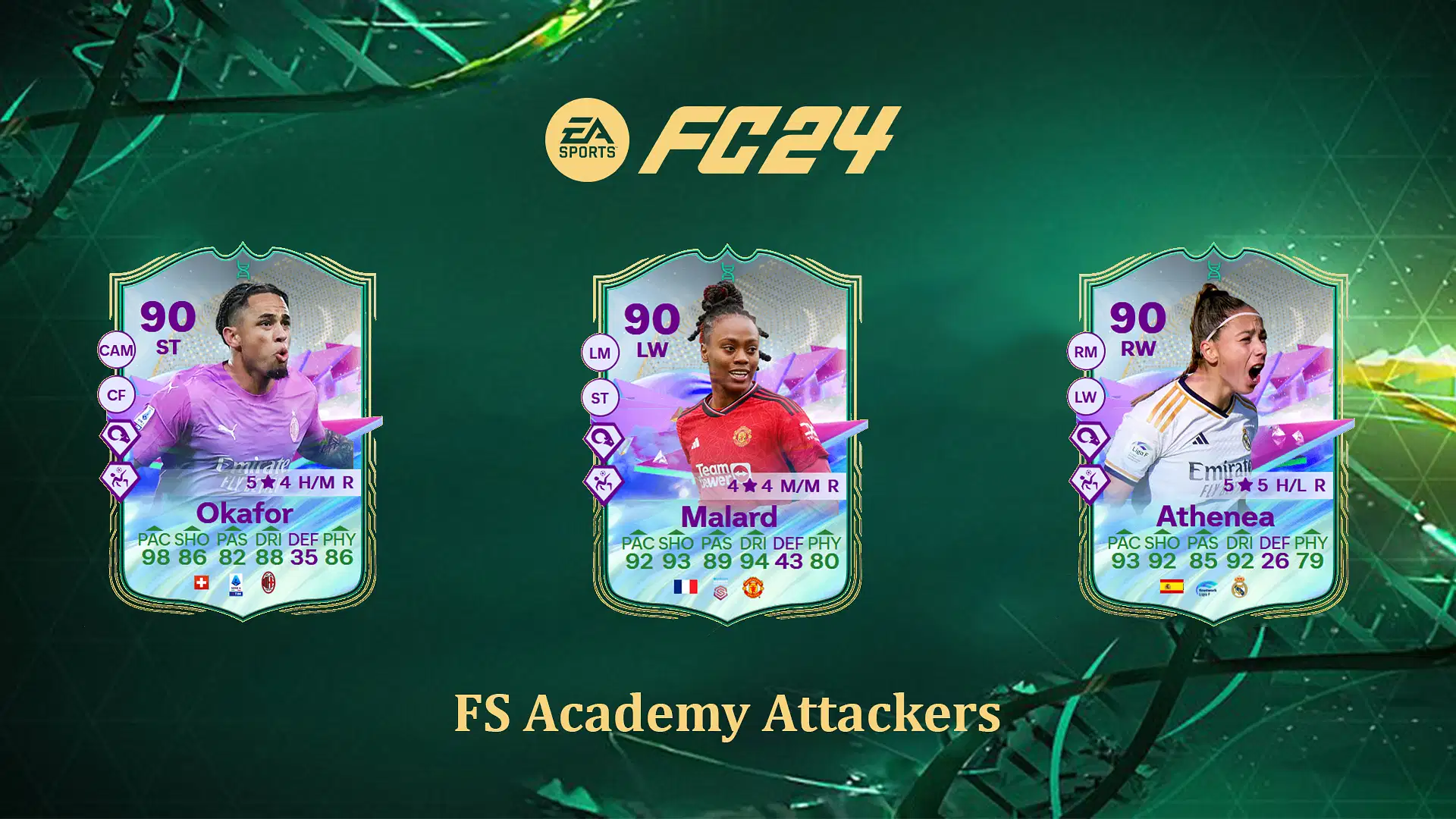 دليل لعبة EA Sports FC 24 لتطوير مهاجمي FS Academy Attackers Evolution