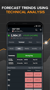 تحميل تطبيق منصة Investing.com لمتابعة أخبار الأسواق المالية للاندرويد والايفون 2024 اخر اصدار مجانا