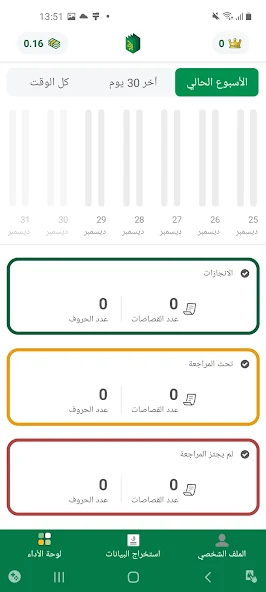 تحميل تطبيق رقمن Raqmen Apk السعودي وطريقة التسجيل في رقمن للاندرويد والايفون 2024 اخر اصدار مجانا
